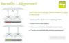Picture of [Commercial Supply Only] UR17 FLATTECH Auto Adjust Table Base 