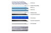 Picture of ORIVA Pocket Spring Mattress in Single/Double/Queen