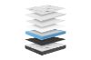 Picture of ZELO Eco Convoluted Foam Pocket Spring Mattress - Double Size