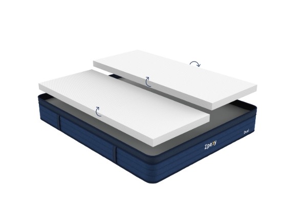 Picture of [FLOOR MODEL CLEARANCE] ZPEEY Dual Comfort Mattress with Distinct Softness Levels for Personalized Support in Queen Size