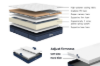 Picture of [FLOOR MODEL CLEARANCE] ZPEEY Dual Comfort Mattress with Distinct Softness Levels for Personalized Support in Queen Size