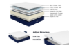 Picture of ZPEEY Flex Adjustable Comfort Mattress with Personalized Foam Layers in Queen Size
